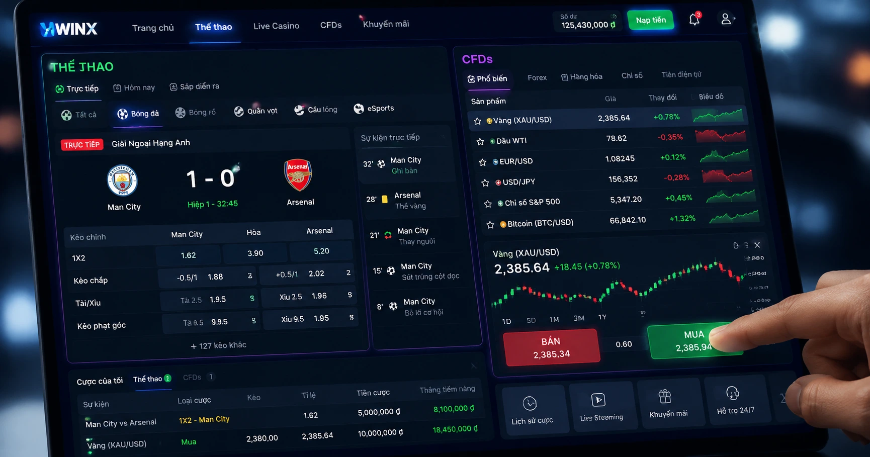 nbet. cfd, - Xu hướng mới trong thị trường cá cược và đầu tư - image 2 nbet. cfd, - Xu hướng mới trong thị trường cá cược và đầu tư - image 2